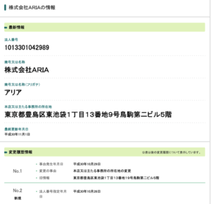 引用：国税庁：株式会社ＡＲＩＡ